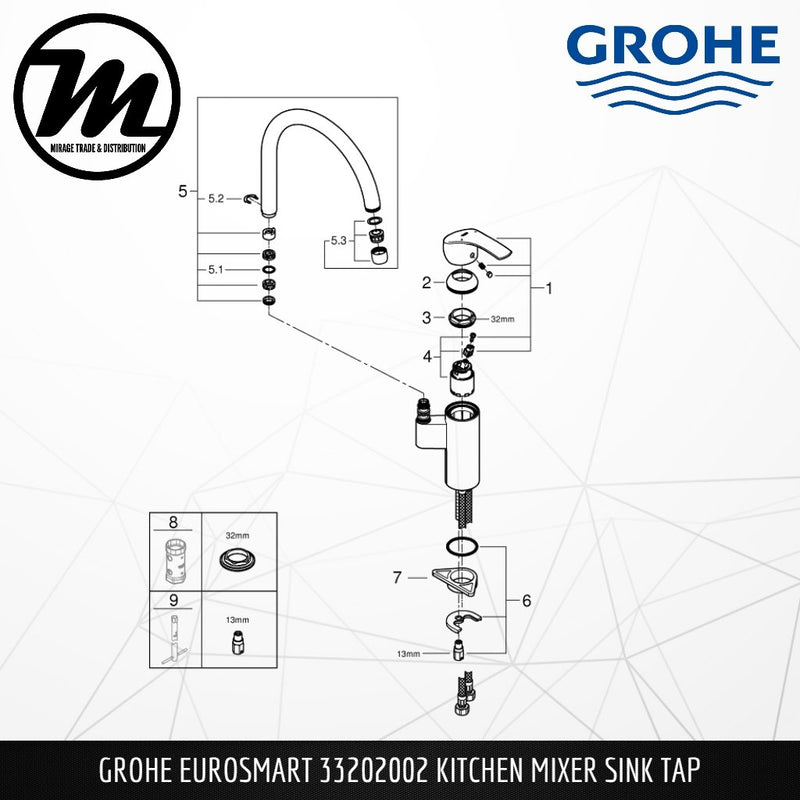 GROHE EUROSMART 33202002 Single-Lever Kitchen Sink Mixer Faucet 1/2″ - Mirage Trade & Distribution