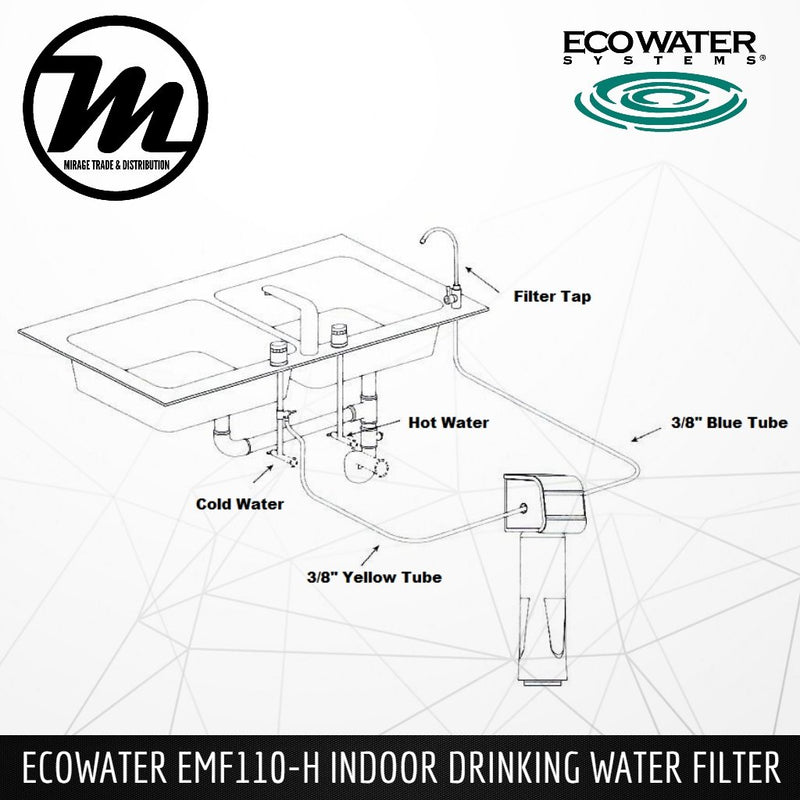 ECOWATER EMF110-H Healthy Drinking Water Filter System - Mirage Trade & Distribution