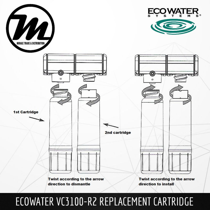 ECOWATER R2-VC3100 Healthy Drinking Water Filter Replacement Cartridge - Mirage Trade & Distribution