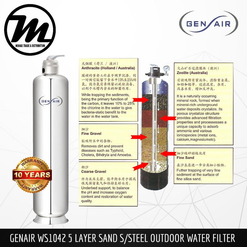 GENAIR SS1042 Sand Filter (SUS304) Whole House Water Filter System - Mirage Trade & Distribution