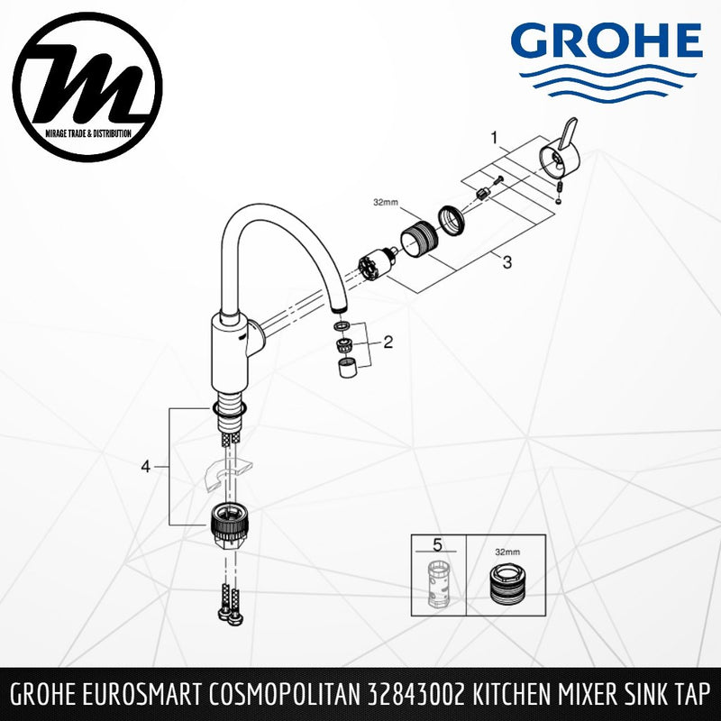 GROHE EUROSMART COSMOPOLITAN 32843002 Single-Lever Kitchen Sink Mixer Faucet 1/2″ - Mirage Trade & Distribution