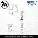 GROHE EUROSMART 33202002 Single-Lever Kitchen Sink Mixer Faucet 1/2″ - Mirage Trade & Distribution