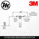 3M AP902 Outdoor Whole House Water Filter System with Free Strainer - Mirage Trade & Distribution