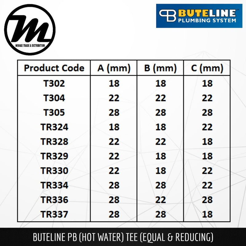 BUTELINE PB Hot Water Tees (Equal & Reducing) - Mirage Trade & Distribution