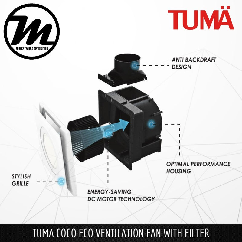 TUMA Coco Eco Ventilation Fan - Mirage Trade & Distribution