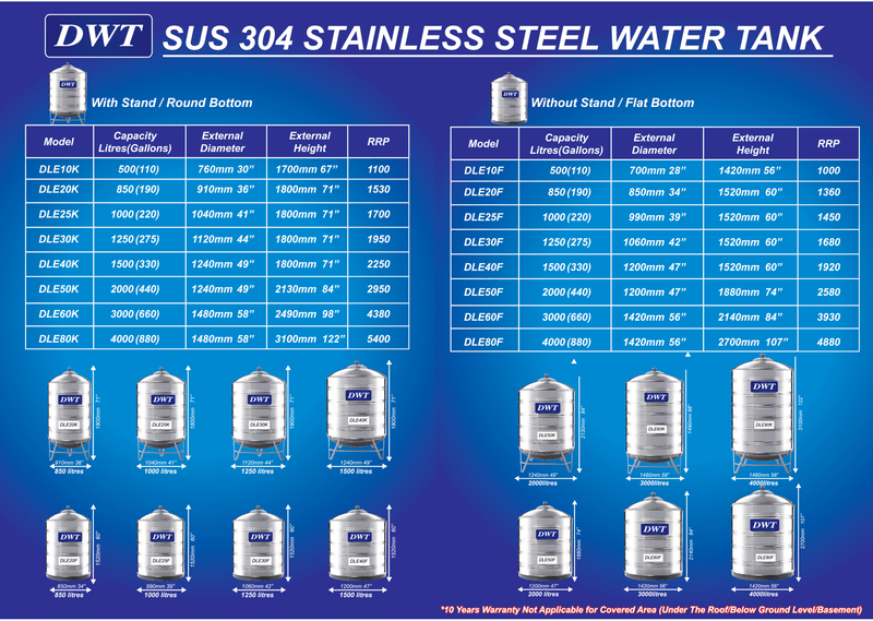 [SUS304] DWT Stainless Steel Storage Water Tank ( With Stand Round Bottom) - Mirage Trade & Distribution