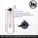 MIRAGE FRP1044 - 5 Layer Sand Filter (Fibre) Whole House Water Filter System - Mirage Trade & Distribution