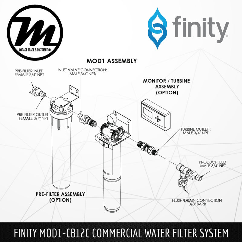 FINITY MOD1-CB12C Commercial Water Filtration System [Halal Certified] + Pre-Filter Set + Flow Meter - Mirage Trade & Distribution