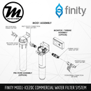 FINITY MOD1-ICE20C Commercial Water Filtration System [Halal Certified] + Pre-filter Set + Flow Meter - Mirage Trade & Distribution
