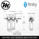 FINITY MOD2-ICE20C Commercial Water Filtration System [Halal Certified] + Pre-filter Set + Flow Meter - Mirage Trade & Distribution