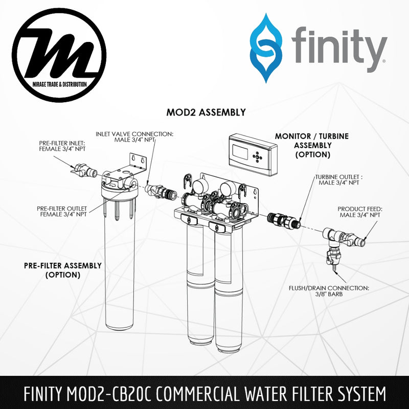 FINITY MOD2-CB20C Commercial Water Filtration System [Halal Certified] + Pre-Filter Set + Flow Meter - Mirage Trade & Distribution