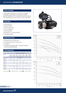 [ GRUNDFOS ] Water Pump CM3-5 PM1 Made in Denmark with 2 Year Warranty - Mirage Trade & Distribution