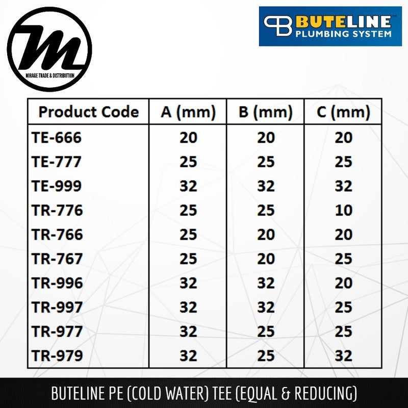 BUTELINE PE Cold Water Tees (Equal & Reducing) - Mirage Trade & Distribution