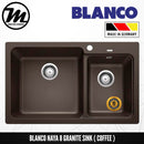 BLANCO Naya 8 Silgranit™ PuraDur™ Granite Sink - Mirage Trade & Distribution