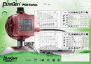[ PUREGEN ] WATER PUMP PGH2-40 with Dry Run Function and 2 Year Warranty - Mirage Trade & Distribution