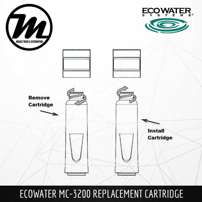 ECOWATER MC-3200 Replacement Cartridge EMF110-H Healthy Drinking Water Filter System - Mirage Trade & Distribution